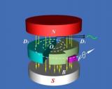 放射性核素是如何制作出来的?