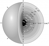 原子能院研究成果为解释太阳系硒-74丰度作出贡献