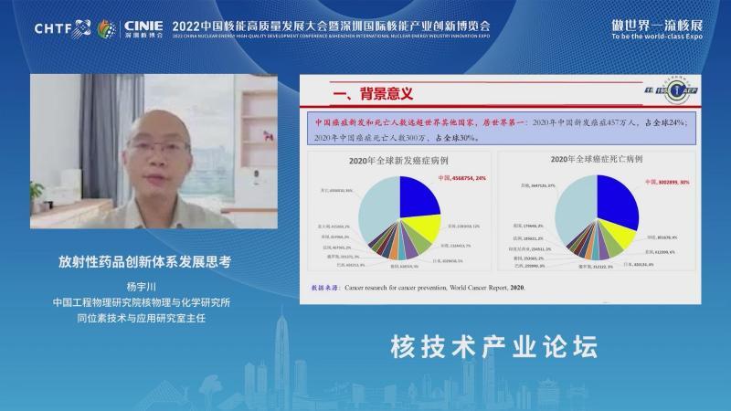杨宇川：放射性医用同位素及药物的发展思考