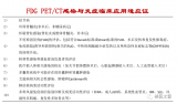 PET-CT 检查单天天开，这 12 个问题你能答上来吗?