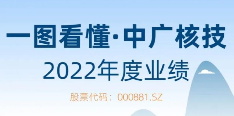 一图看懂中广核技（000881.SZ）2022年度业绩