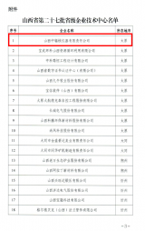 中辐核仪通过省级企业技术中心认定