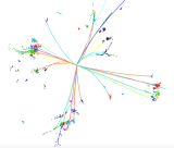 量子机器学习用于环形正负电子对撞机（CEPC）物理分析的研究进展