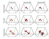 科学家为黑洞做“断层扫描”，利用AI重现其耀斑三维模型