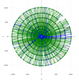 基于量子退火启发的新型径迹重建算法实现大规模对撞机应用