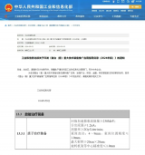 中广核技打造高端科创成果“质子治疗装备” 助力健康中国建设蹄疾步稳