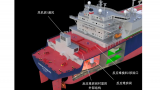 小堆推进液化天然气运输船概念设计