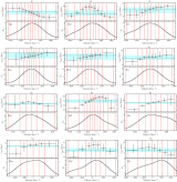 活动星系核宽线区研究取得新突破