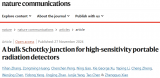 中科大肖正国最新Nature Communications：体肖特基结用于高灵敏度便携式辐射探测器