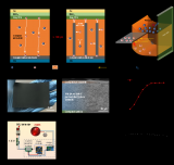 中国科大设计出基于体相肖特基结构的便携式辐射探测器