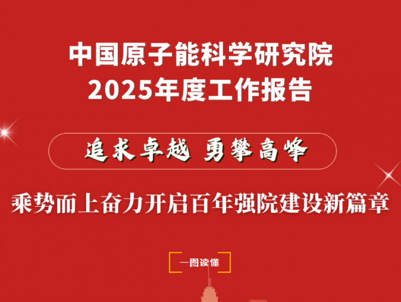 原子能院2025年度工作报告
