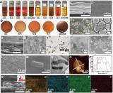 我国科研团队实现铀提取的技术新路径