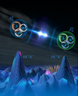 大型强子对撞机底夸克实验北京大学团队与合作者在重子CP破坏研究中取得重要进展