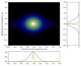 俄科学家开发新型干涉仪 助力SKIF同步辐射源发射率测定