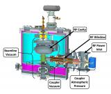 费米实验室与欧几里得技术实验室合作研发新型射频窗口，助力粒子加速器升级