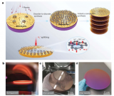 超洁净单层非晶碳实现高精度质子束生成