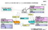 日本截至2024年底钚总量约44.4吨 连续四年下降