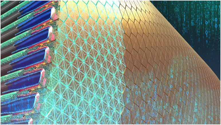 橡树岭国家实验室领衔多项FIRE聚变研究合作