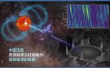 “中国天眼”FAST首次探测到来自恒星黑子区域的毫秒级射电暴信号