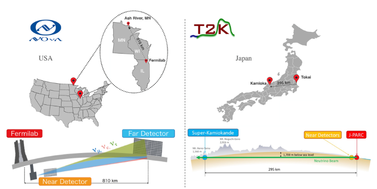 NOvA与T2K首次联合分析 中微子振荡参数获新进展