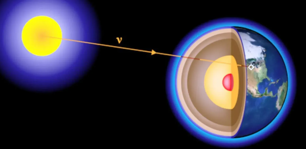 美国SPARC项目推动中微子研究 拉近科学与社会距离