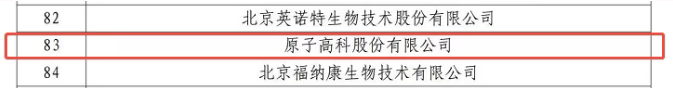 中国同辐新增1家国家级专精特新“小巨人”企业
