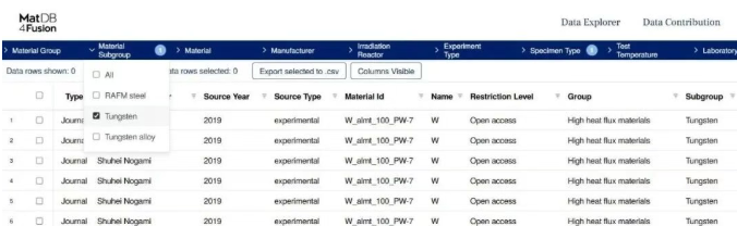 CATF发起全球聚变材料数据库MatDB4Fusion