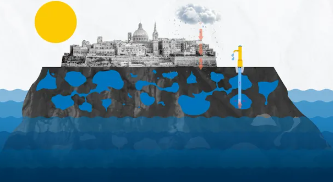 同位素水文学助力全球水资源管理与保护