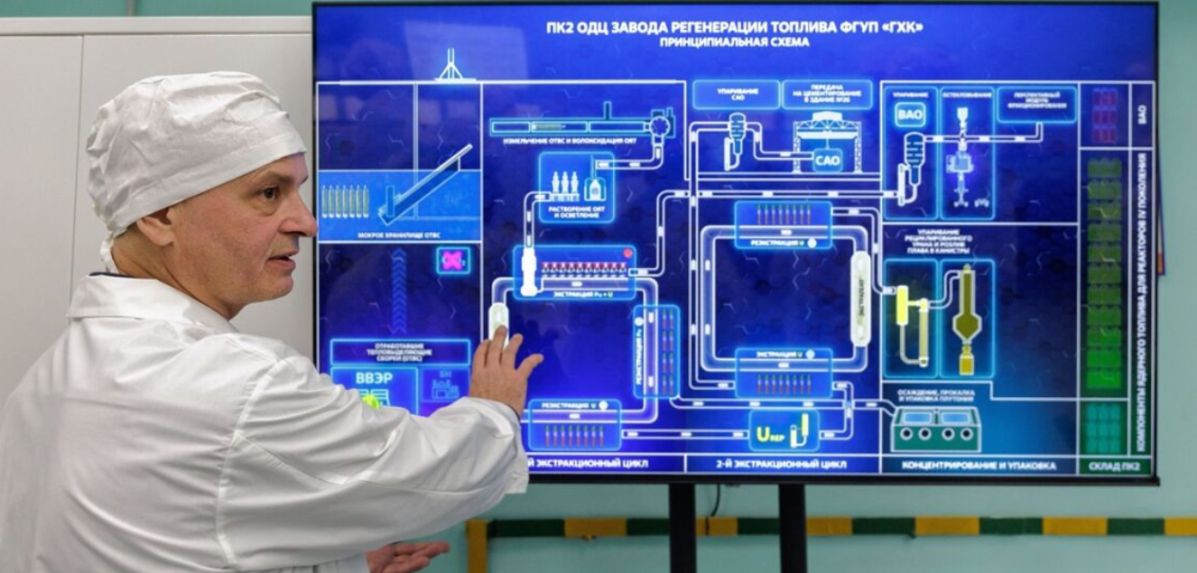 俄罗斯放射化学会议聚焦核燃料循环与反应堆技术新路径