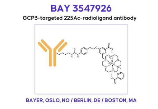拜耳靶向α疗法国内申报获受理，开启晚期肝癌治疗新篇章