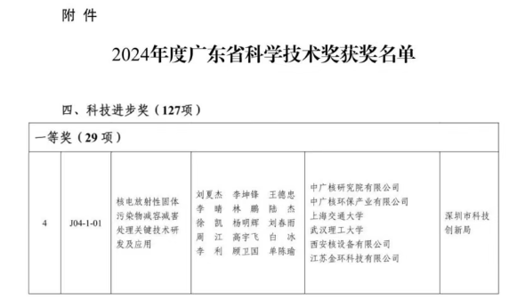 中广核研究院再获广东省科技进步一等奖
