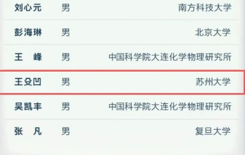 王殳凹教授入选第三期新基石研究员名单