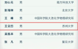 王殳凹教授入选第三期新基石研究员名单