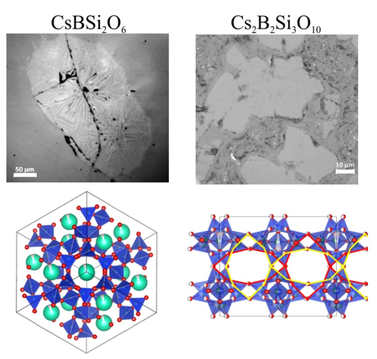 俄罗斯科研团队深入探究硼硅酸盐玻璃结晶 推动放射性废物安全隔离