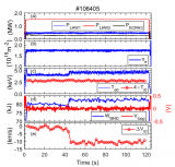 等离子体物理研究所在长脉冲放电非线性物理研究方面取得新进展