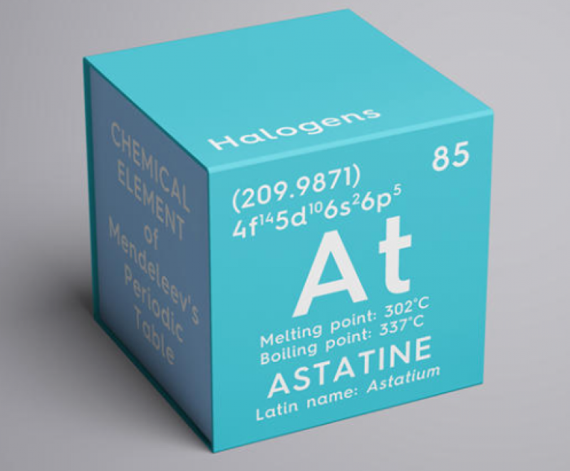 得时portfolio | 核元生物完成首轮天使轮融资，加速推进新型α核素At-211抗肿瘤药物研发