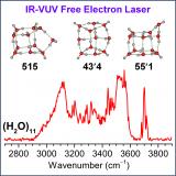 中国科学院大连化学物理研究所所利用大连相干光源确定水分子十一聚体团簇结构模型