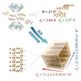 我科学家成功合成百微米级金刚石纳米线单晶