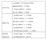生态环境部（国家核安全局）发布《2025年我国核与辐射安全监管工作成效》