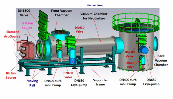 专注聚变核心系统，束研聚创完成数千万种子轮融资