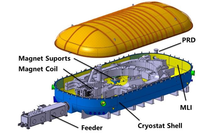 中国核技术再获突破：ITER磁体测试杜瓦完成交付并获国际奖项