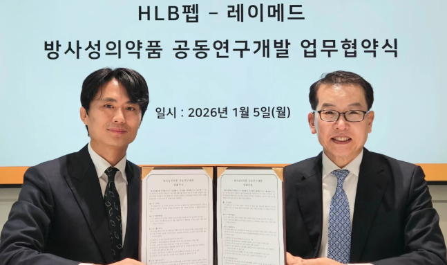 HLB Pep与RayMed合作开发基于AI的肽类放射性药物