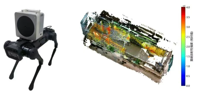 中国辐射防护研究院自主研发的智能三维γ辐射测绘系统实现首单突破