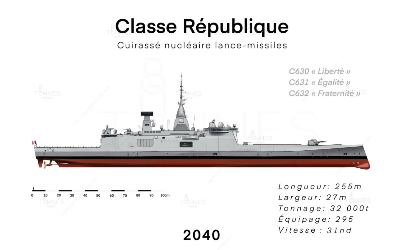 欧盟拟推核动力战舰“共和国”号构想 