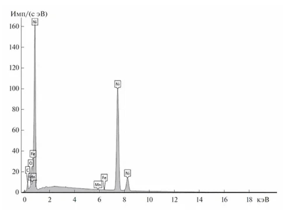 俄科学家研发等离子体干法清洗技术 有望革新核设施放射性去污工艺