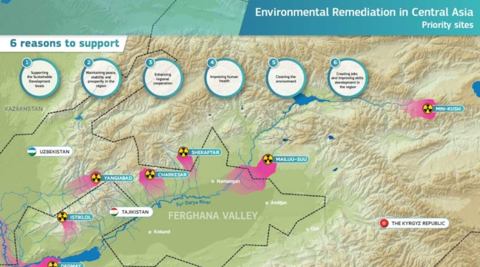 塔吉克斯坦加强辐射监测网络建设 签署备忘录并部署新设备