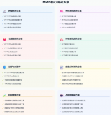 核医学影像定量技术实现跨越 MMIS工作站助SPECT/CT实现SUV精准分析