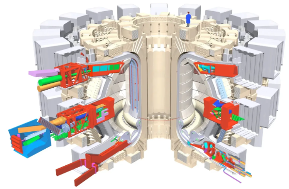 ITER诊断屏蔽模块关键焊接技术获突破 中国承建方实现聚变装置精密制造进展