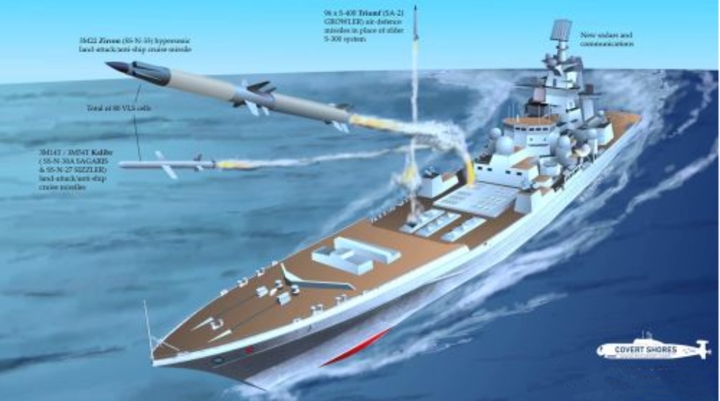 俄罗斯完成“纳希莫夫海军上将”号核动力系统升级 冷战遗产获现代作战能力