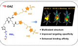 江苏原子医学研究所研发新型靶向PET核医学探针 助力肾癌精准诊断